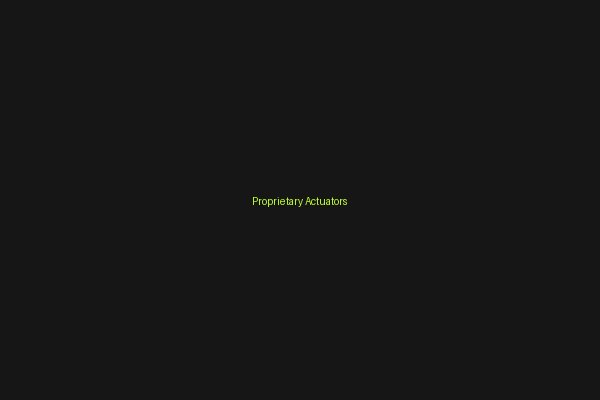 Proprietary Actuators