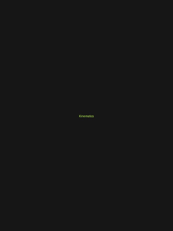 Kinematics